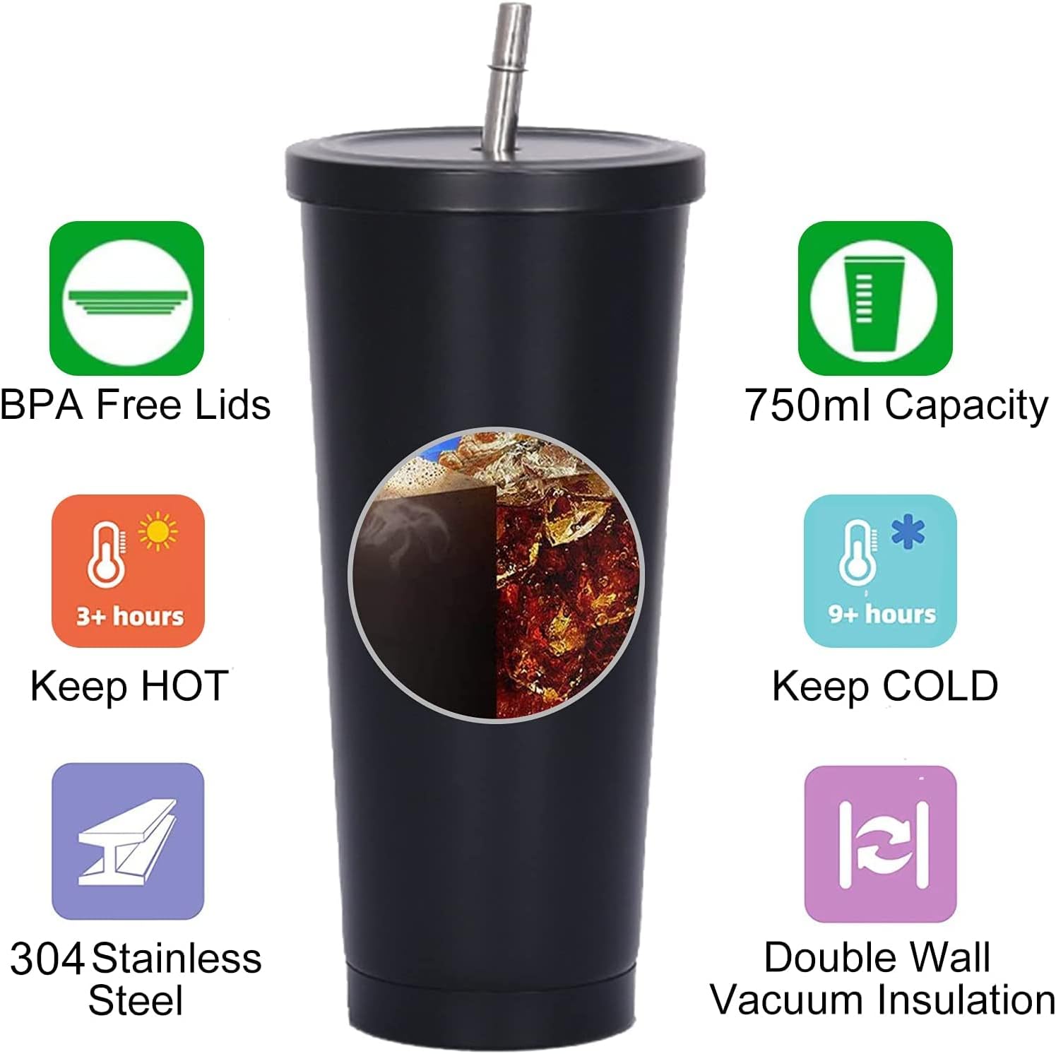 Training Cup Straw - Tumbler Isolato a Doppia Parete da